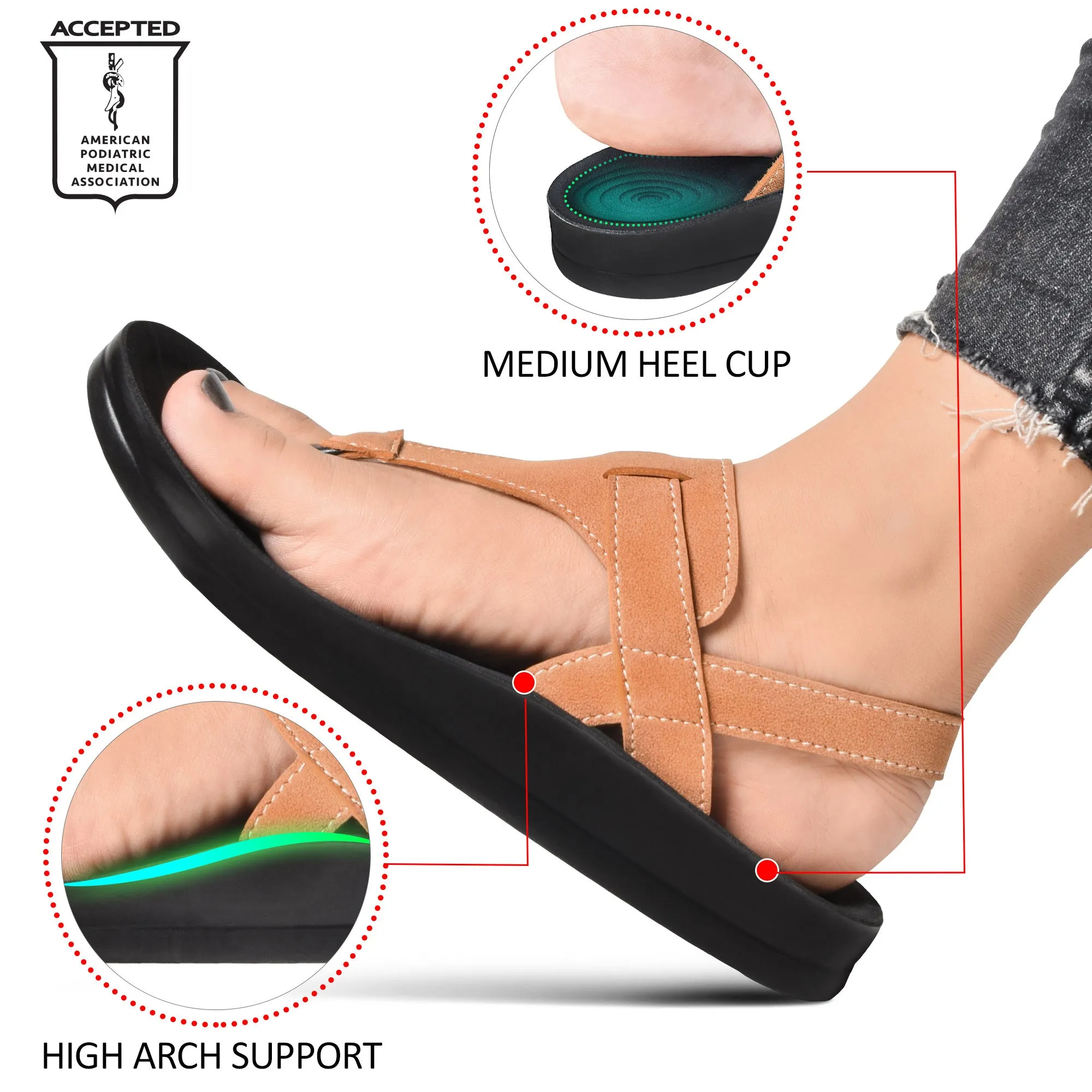 Aerothotic Slingback Open Toe Sandals | CozyCouture®