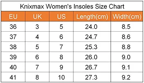 Knixmax Women's Memory Foam Insoles, Green, for Athletic Shoes & Sneakers